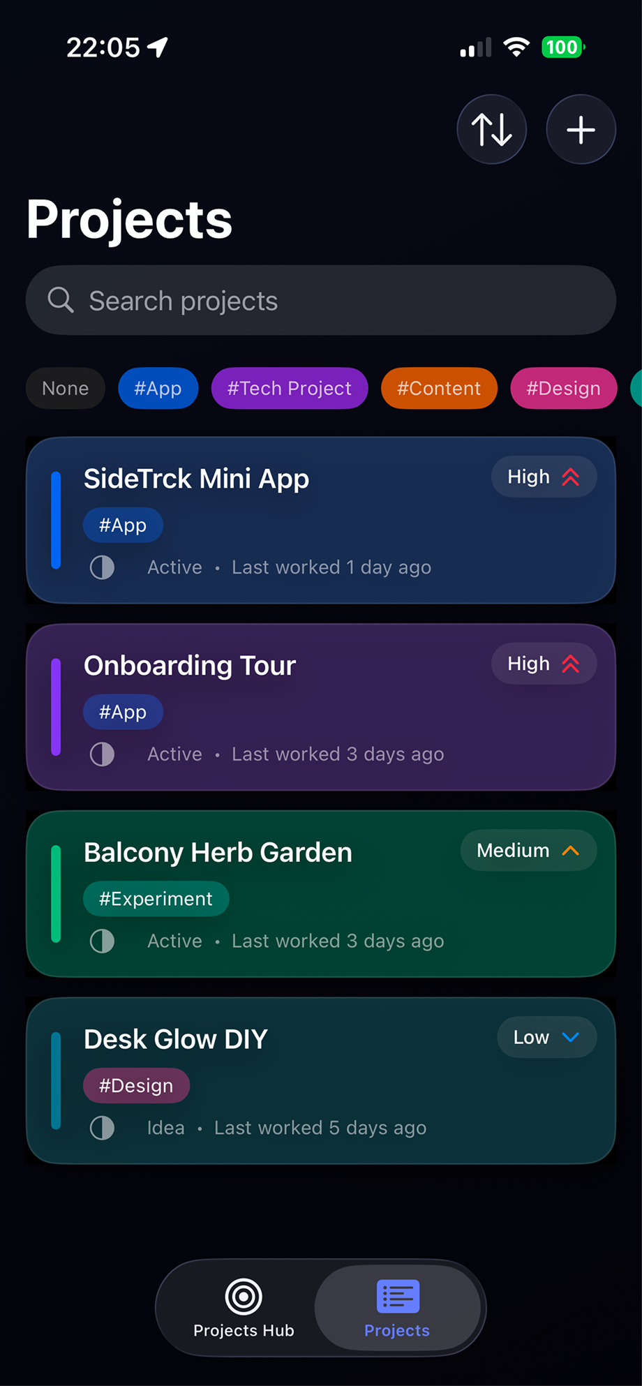 All projects and ideas at a glance